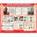 Стенд-уголок "Уголок гражданской защиты"1400х1000