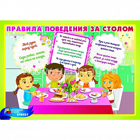 Плакат Правила поведения за столом (А)