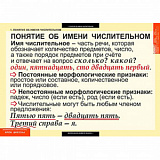 Комплект таблиц. Русский язык Числительное и местоимение