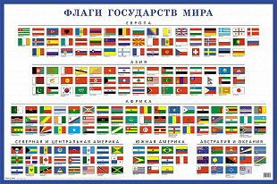 Плакат Флаги государств мира (члены ООН)