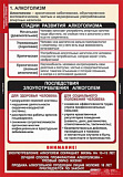 Комплект таблиц. Факторы разруш. здоровье человека.Табл.8 шт 68*98