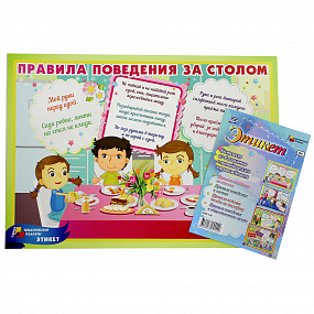 Комплект плакатов (Учитель) (Этикет (4 плаката) А3) КПЛ-130