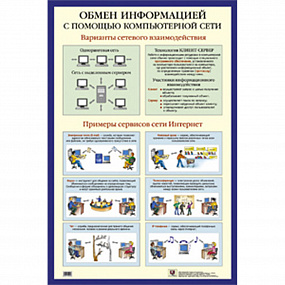 Плакат Обмен информацией с помощью комп. сети (А)