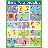 Плакат Англ. глаголы. Противоположности. English Verbs. Op.(А)