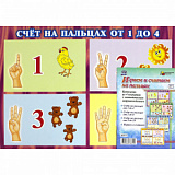 Комплект плакатов "Играем и считаем на пальцах" (4пл) КПЛ-71