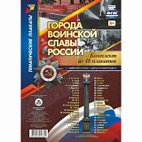 Комплект плакатов (Учитель) (Города воинской славы России (48 плакатов) А4)