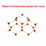 Модель "Кристаллическая решетка "демон. (льда)