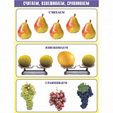 Таблица винил. (Светоч) ("Считаем, взвешиваем, сравниваем")