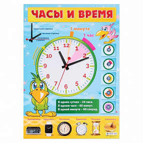 Плакат (Квадра) (Часы и время)