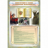 Стенд-уголок "Конституция РФ и Фед. закон"