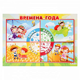 Плакат (Квадра) (Времена года)