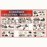 Таблица винил. Новейшие ср-ва защиты