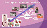 Таблица винил. 100*140 (7+Я) (Как скроится, так и сошьется)